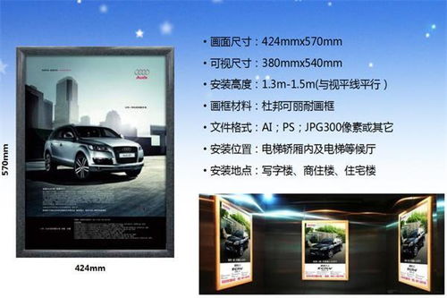 投放张家口电梯广告为什么效果那么好